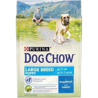 Dog Chow Puppy Large Breed Turkey