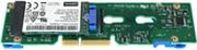 Lenovo ThinkSystem M.2 5100 4XB7A14049 фото
